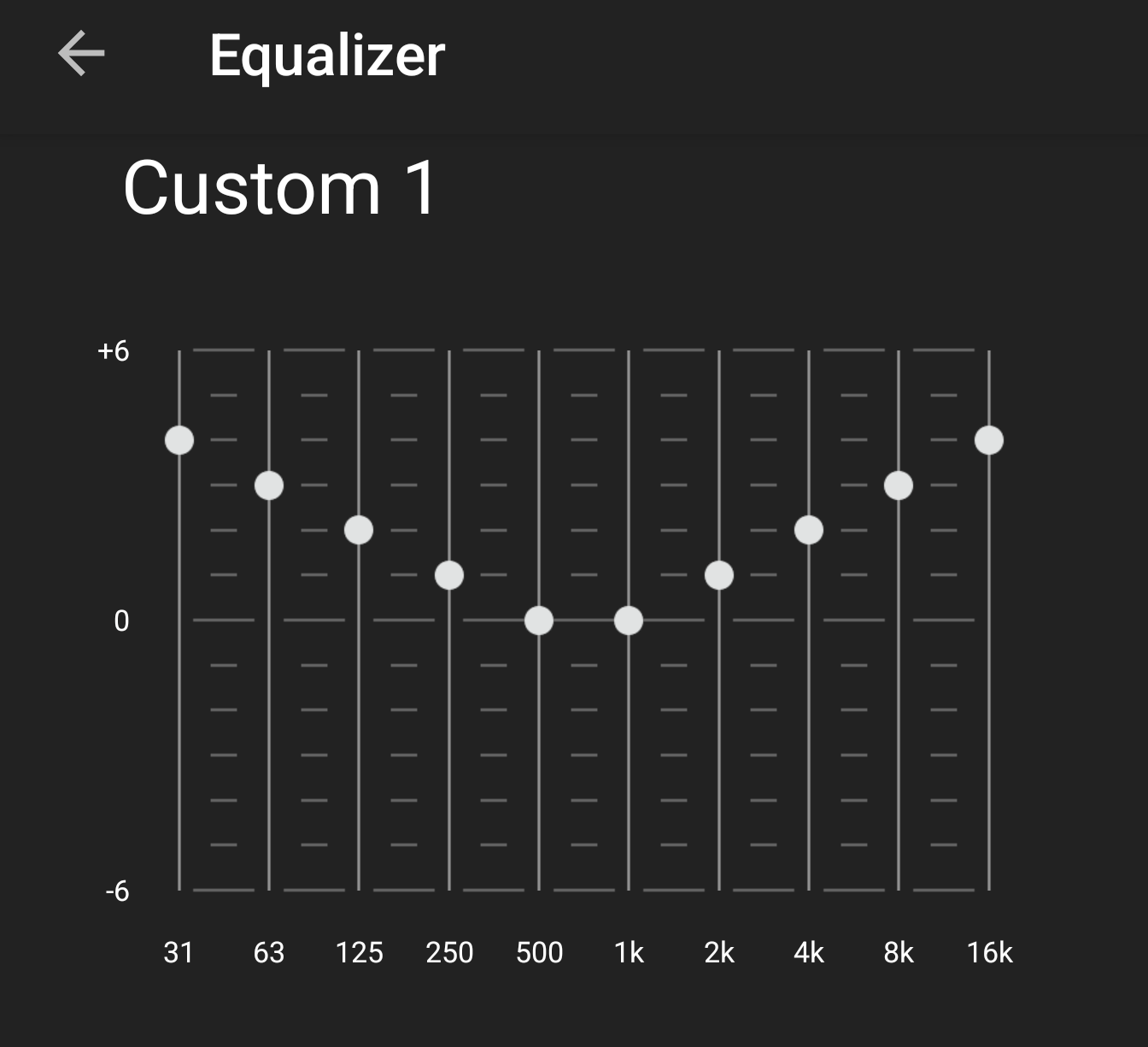 Look Back 2025: Một năm cực kỳ sôi động của thị trường tai nghe - Công nghệ mới mọc lên như nấm, "đồ ngon" thì ngày càng rẻ- Ảnh 2.