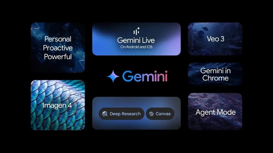 nên chọn Google Gemini hay Copilot